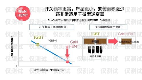 外呼系統(tǒng)，助力河北企業(yè)發(fā)展的利器外呼系統(tǒng)官網(wǎng)