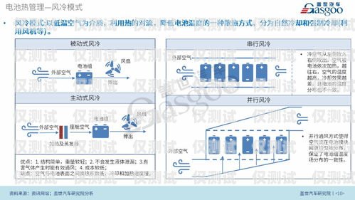 云南全自動(dòng)外呼系統(tǒng)廠家，助力企業(yè)高效溝通的首選自動(dòng)外呼系統(tǒng)怎么樣