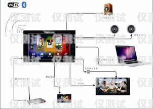 河源智能外呼系統(tǒng)選購指南河源智能安防