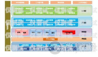 河源智能外呼系統(tǒng)選購指南河源智能安防