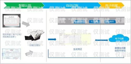 淄博自動(dòng)外呼系統(tǒng)代理，提升銷售效率的利器自動(dòng)外呼系統(tǒng)怎么樣