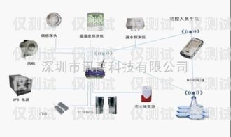 浙江通訊外呼系統(tǒng)價格解析外呼系統(tǒng)一般多少錢