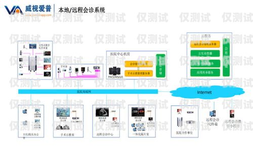 浙江通訊外呼系統(tǒng)價格解析外呼系統(tǒng)一般多少錢