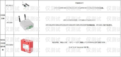 長沙電銷抗封卡，解決電銷難題的有效策略長沙電銷抗封卡是真的嗎