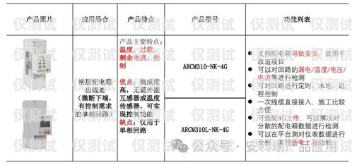 長沙電銷抗封卡，解決電銷難題的有效策略長沙電銷抗封卡是真的嗎