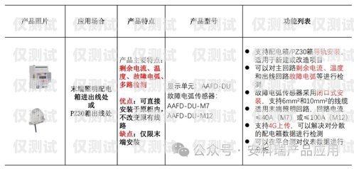 長沙電銷抗封卡，解決電銷難題的有效策略長沙電銷抗封卡是真的嗎