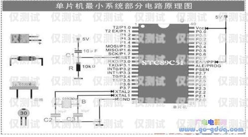 江門語音外呼系統(tǒng)原理語音智能外呼