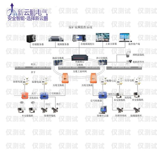 遼寧智能外呼系統(tǒng)費用智能外呼系統(tǒng)多少錢