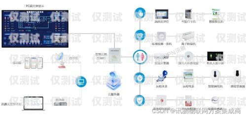 探索麗水智能電銷外呼系統(tǒng)的創(chuàng)新與應(yīng)用麗水智能電銷外呼系統(tǒng)招聘