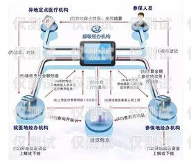 江蘇人工外呼系統(tǒng)哪個(gè)好？人工外呼系統(tǒng)一般多少錢