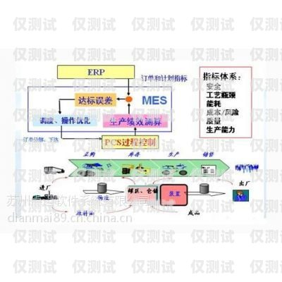 江蘇人工外呼系統(tǒng)哪個(gè)好？人工外呼系統(tǒng)一般多少錢