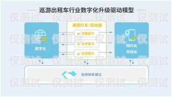 江蘇客服外呼系統(tǒng)廠家的專業(yè)選擇外呼客服公司