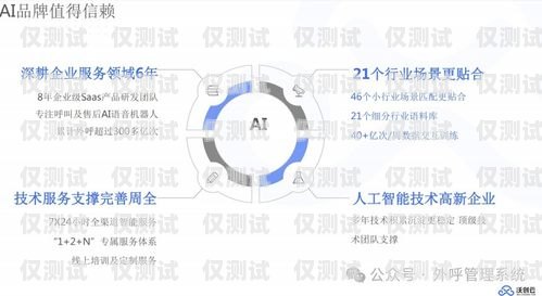 太原智能電銷機器人系統——助力企業(yè)提升銷售效率的創(chuàng)新解決方案河南智能電銷機器人