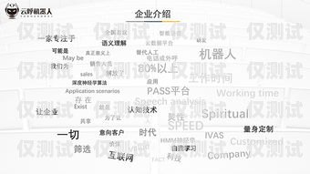 上海云語電銷卡客服——您的專業(yè)電銷伙伴上海云語電銷卡客服電話