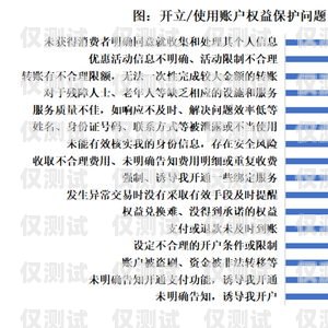 信用卡電銷的現(xiàn)狀與未來信用卡電銷發(fā)展現(xiàn)狀怎么寫范文