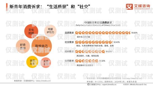 青牛卡電銷——?jiǎng)?chuàng)新的銷售模式還是潛在的風(fēng)險(xiǎn)？青牛卡電銷卡辦理