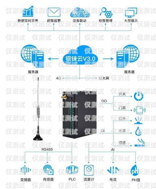 外呼系統(tǒng)，提高效率的利器外呼系統(tǒng)一般多少錢