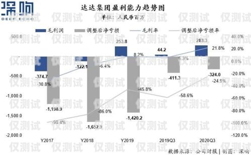 外呼系統(tǒng)，提高效率的利器外呼系統(tǒng)一般多少錢