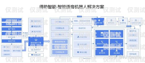 揭秘催收外呼系統(tǒng)，提升效率與合規(guī)的關(guān)鍵工具催收外呼系統(tǒng)介紹怎么寫