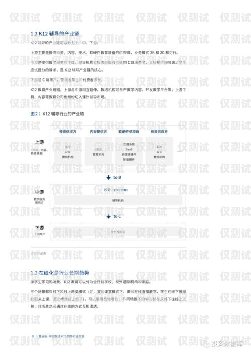 用友通信電銷卡購買指南用友通信電銷卡怎么買的