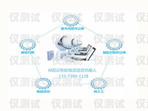 深入解析 ai 電話機(jī)器人的工作原理ai電話機(jī)器人的原理是什么