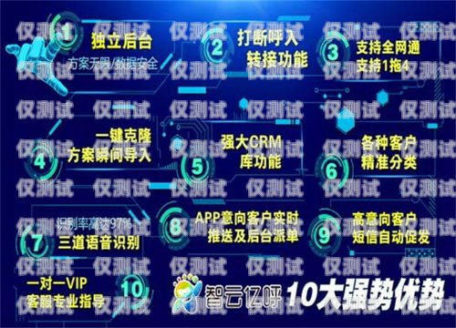 阿里電銷機器人哪家強？深度解析市場主流品牌阿里電銷機器人哪家好點呢