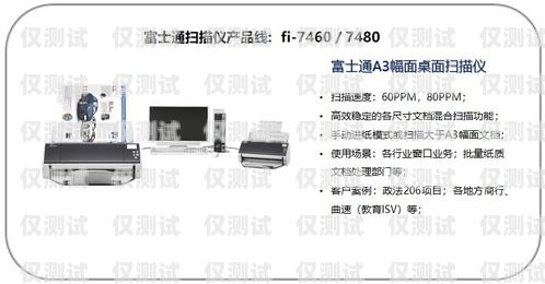 成都自動(dòng)電銷(xiāo)外呼系統(tǒng)哪家便宜？成都電銷(xiāo)外呼軟件