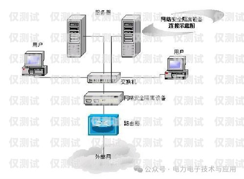 成都自動(dòng)電銷(xiāo)外呼系統(tǒng)哪家便宜？成都電銷(xiāo)外呼軟件