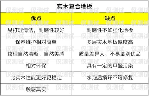 東莞 AI 外呼系統(tǒng)價(jià)格比較及選購(gòu)指南東莞ai外呼系統(tǒng)價(jià)格比較高嗎