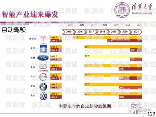 東莞 AI 外呼系統(tǒng)價(jià)格比較及選購(gòu)指南東莞ai外呼系統(tǒng)價(jià)格比較高嗎