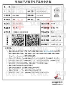 電銷卡注冊(cè)指南注冊(cè)電銷卡有什么影響嗎