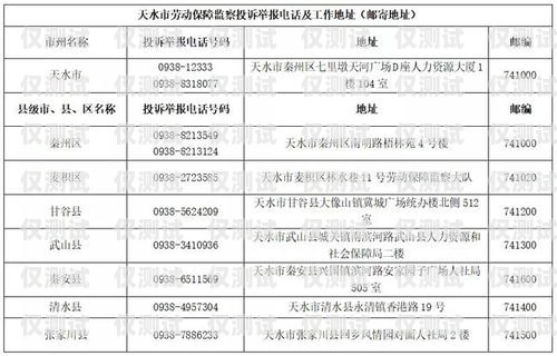 五華電話外呼管理系統(tǒng)——提升銷售效率的利器五華電話號碼是什么