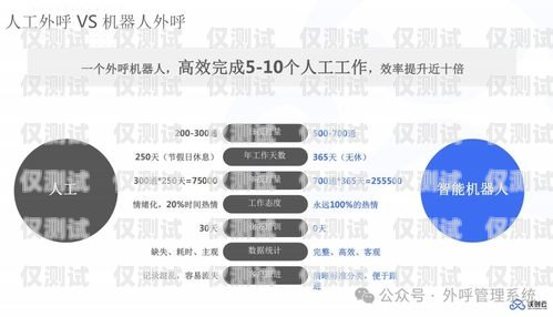 廣州營銷外呼系統(tǒng)軟件，提升銷售效率的利器廣州電銷外呼系統(tǒng)