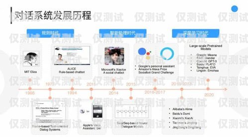 探尋卓越 ai 外呼系統(tǒng)線路提供商ai外呼系統(tǒng)源碼