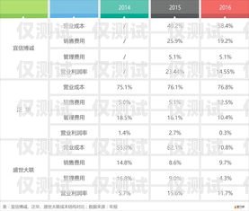 寧波保險智能外呼系統(tǒng)價格寧波保險智能外呼系統(tǒng)價格表