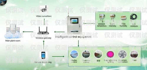 湖北企業(yè)智能外呼系統(tǒng)價(jià)格智能外呼系統(tǒng)開(kāi)發(fā)