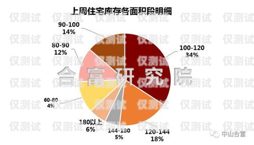 中山人工外呼系統(tǒng)價格表中山人工外呼系統(tǒng)價格表最新