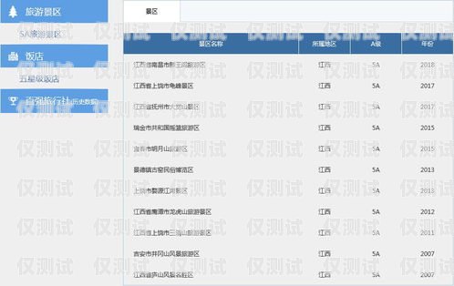 江西電銷不封卡哪家便宜？全方位比較與選擇指南電銷卡不封號(hào)的有什么卡