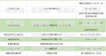 江西電銷不封卡哪家便宜？全方位比較與選擇指南電銷卡不封號(hào)的有什么卡