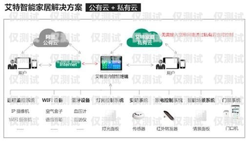 智能外呼系統(tǒng)穩(wěn)定嗎？智能外呼弊端