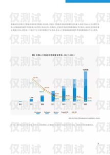 探索 ai 外呼智能系統(tǒng)的領(lǐng)先企業(yè)ai智能外呼系統(tǒng)排名