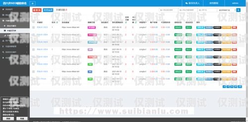 保定自動(dòng)外呼系統(tǒng)排名保定外呼公司