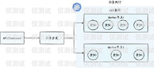 探索個(gè)人可用的外呼系統(tǒng)個(gè)人可以辦哪些外呼系統(tǒng)業(yè)務(wù)