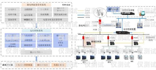 株洲智能外呼系統(tǒng)，提升效率的利器智能外呼平臺