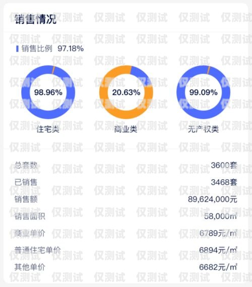 贛州回?fù)芡夂粝到y(tǒng)供應(yīng)商，助力企業(yè)高效溝通回?fù)芡夂粝到y(tǒng)真的會(huì)不封卡嗎?