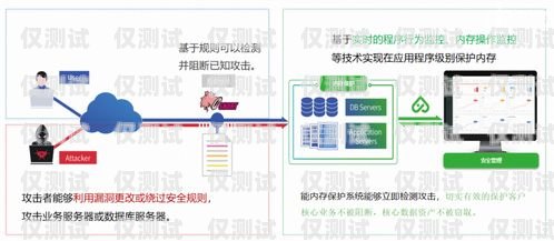 CRM 和外呼系統(tǒng)的廣泛應(yīng)用領(lǐng)域什么企業(yè)會用到crm和外呼系統(tǒng)