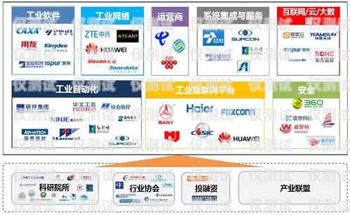 沈陽企業(yè)外呼系統(tǒng)價(jià)格的全面解析沈陽外呼公司