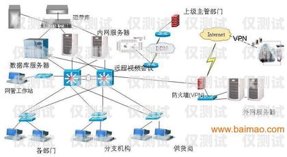 山東通信外呼系統(tǒng)有哪些山東外呼外包公司