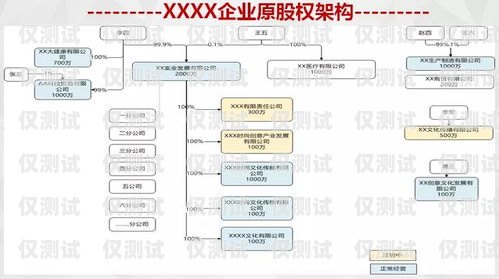 哈爾濱營銷外呼系統(tǒng)收費(fèi)，如何選擇合適的方案哈爾濱外呼公司