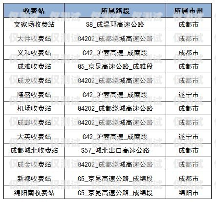 四川電銷卡辦理低資費，輕松拓展業(yè)務(wù)！四川電銷卡辦理低資費怎么辦